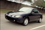 Ford Escort ZX2 America 1998 года
